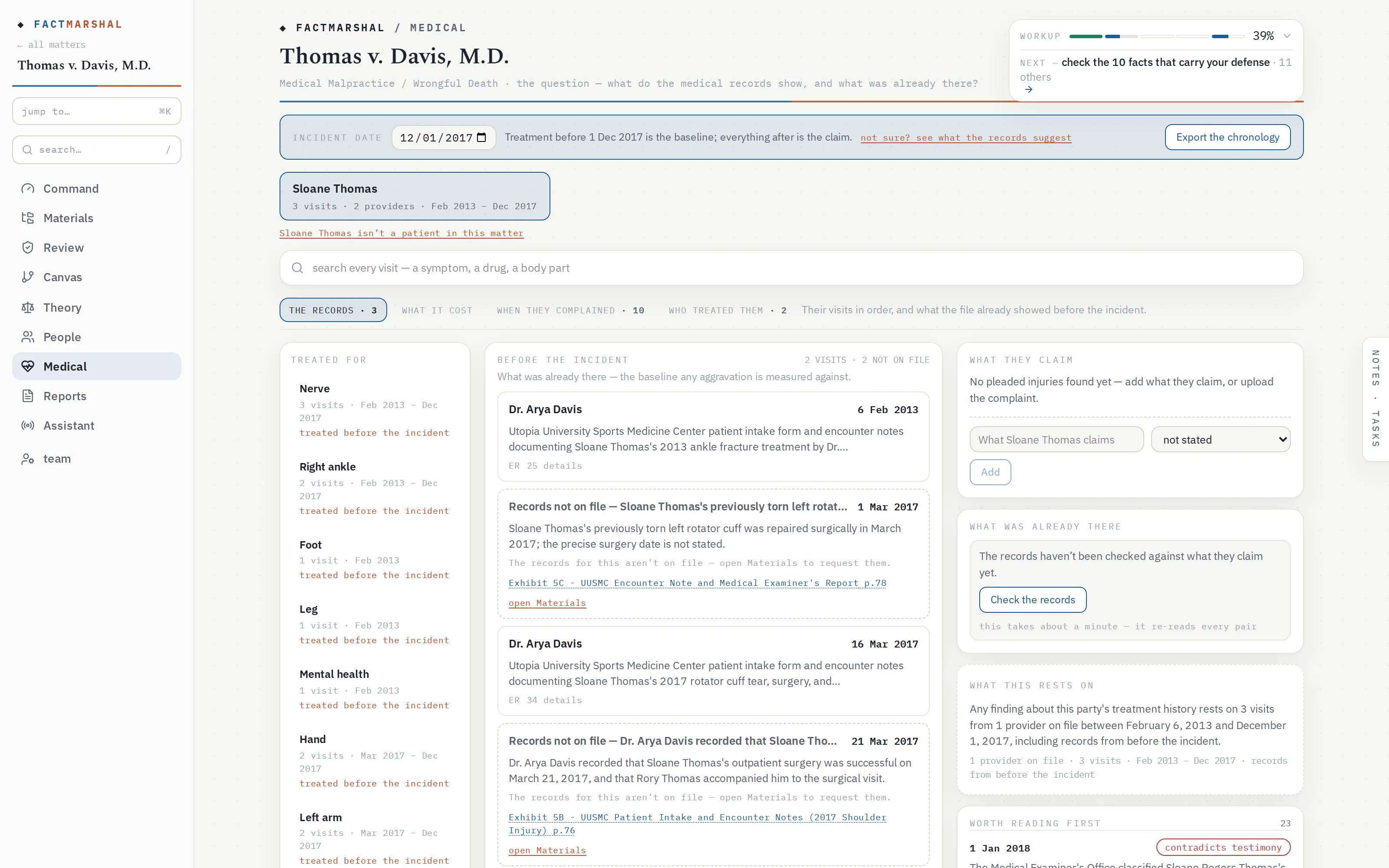 FactMarshal's Medical surface for a fictional malpractice matter: treatment history split around the incident date into baseline and claim, body-system rail with pre-incident markers, page-cited visits, records-not-on-file flags, and a worth-reading-first list